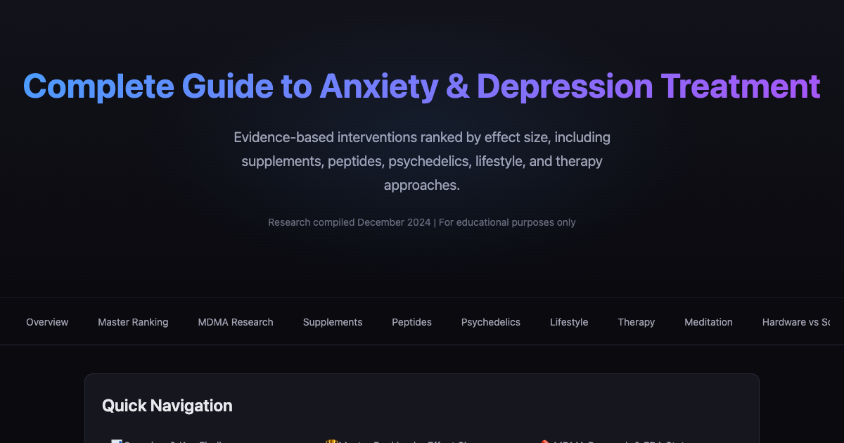 Anxiety & Depression Guide preview