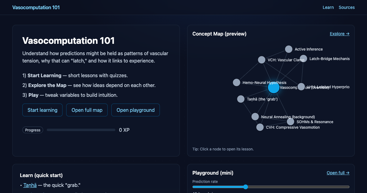 Vasocomputation preview